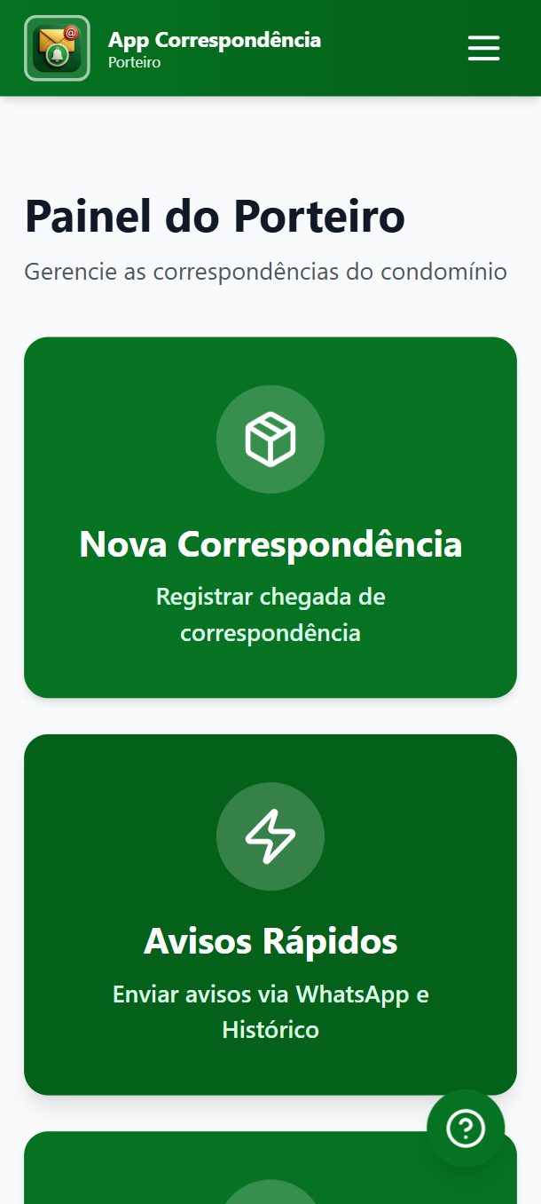 Painel do porteiro